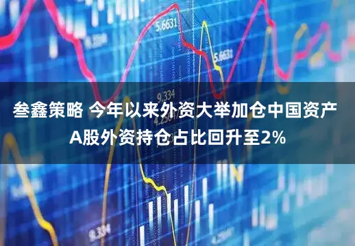 叁鑫策略 今年以来外资大举加仓中国资产 A股外资持仓占比回升至2%