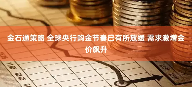 金石通策略 全球央行购金节奏已有所放缓 需求激增金价飙升
